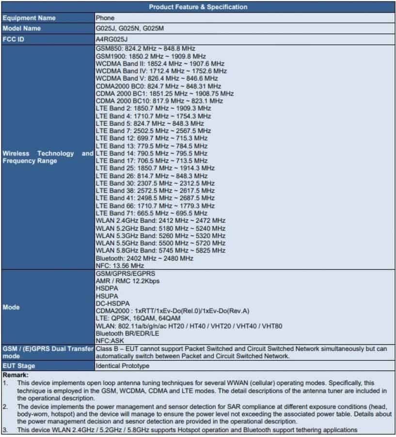 Google Pixel 4a appears on FCC listing, launch seems imminent