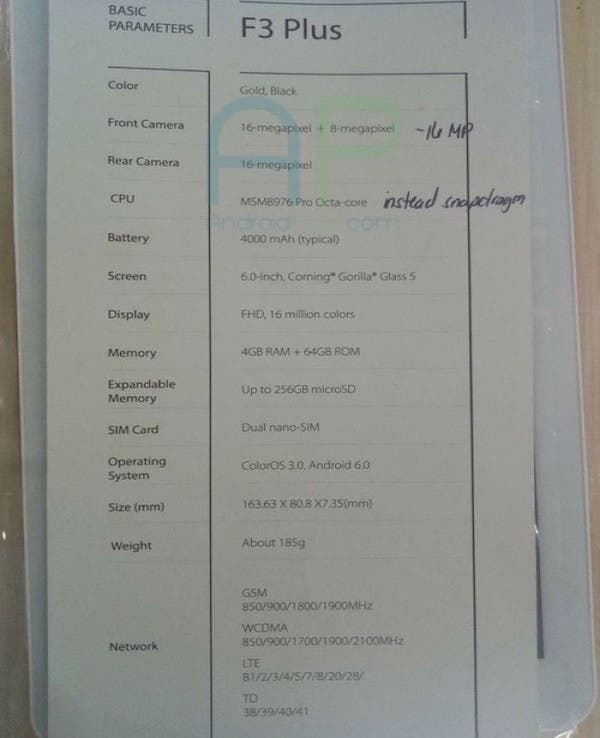 Oppo F3 Plus Specs leak, comes with dual camera