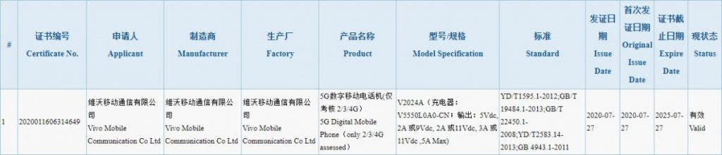 iQOO 3 Pro appears on 3C listing, to come with 55W charging