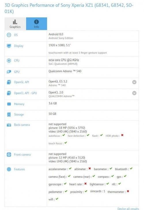 Sony Xperia XZ1 pops up on GFXBench!