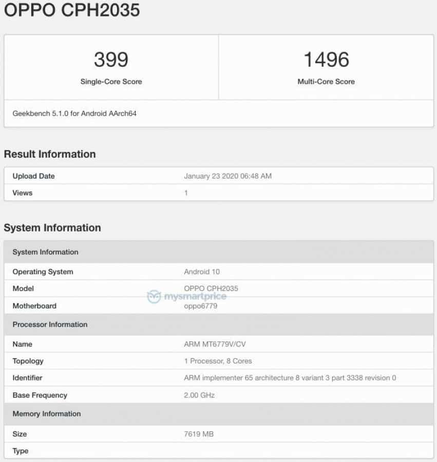 Two Oppo Phones Appears on GeekBench Listing, Spotted Running SD 765G & Helio P90 SoC