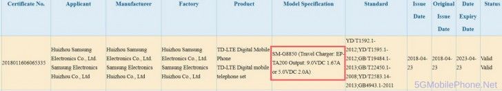Samsung Galaxy A8 Star & A8 Lite Gets 3C certification