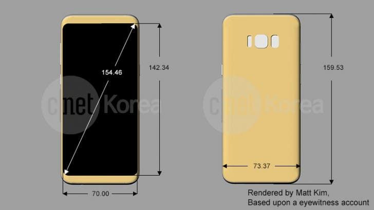 Galaxy S8 and S8 Plus precise dimensions are now available?