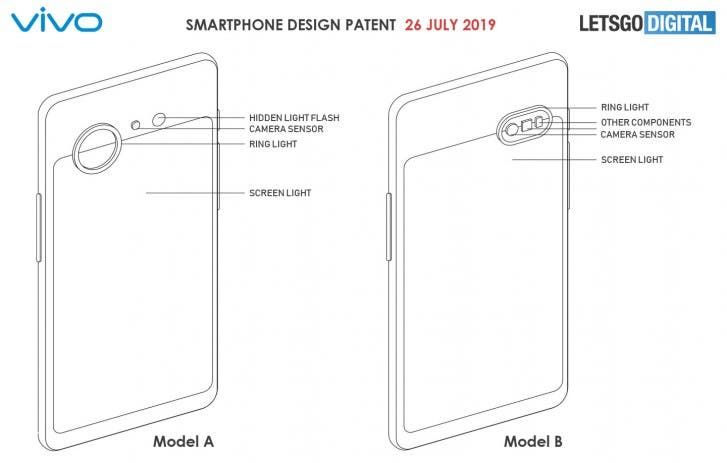 Vivo patent reveals design for two Dual-Display smartphones