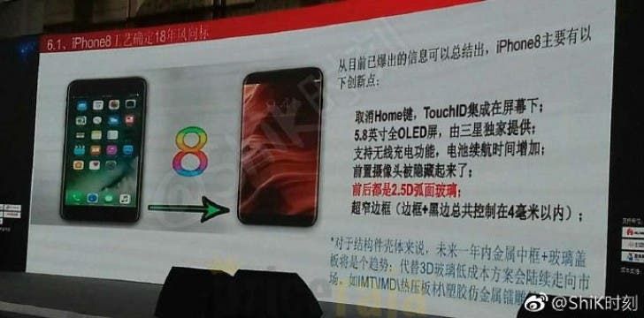 iPhone 8 specs appear on slide show during an event in Shenzen
