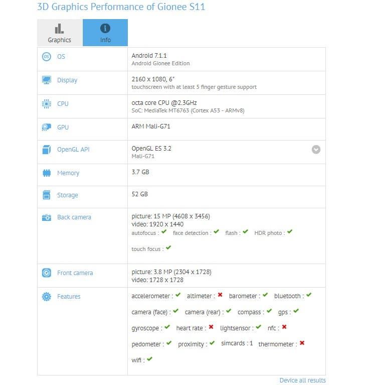Gionee S11 appears on TENAA with full vision AMOLED display