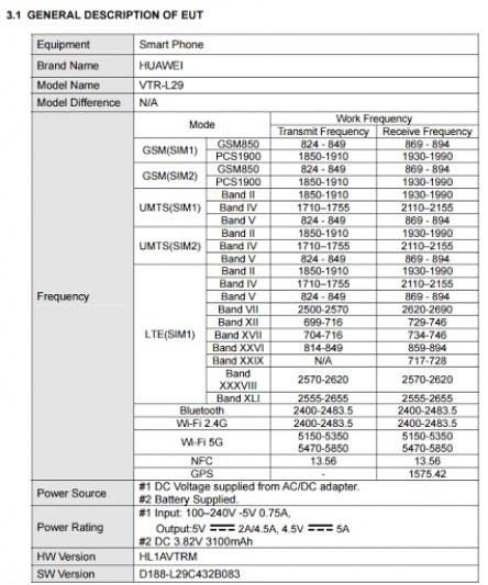 Huawei P10 hits FCC for certification, has a 3100 mAh battery