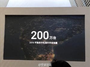 Meizu shipped over 22M smartphones in 2016, breaks record!