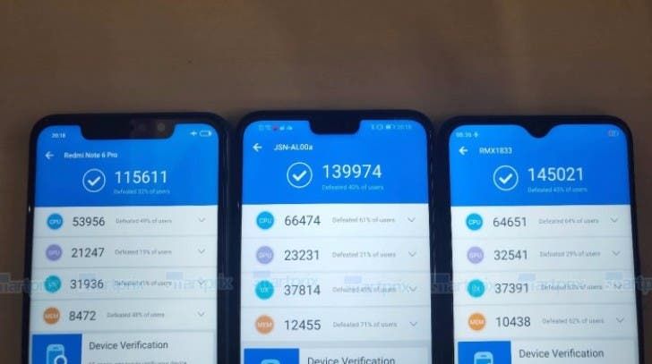 Realme U1 AnTuTu Score and Packaging Leaked Online
