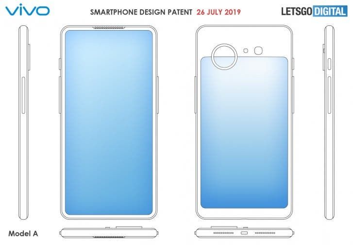 Vivo patent reveals design for two Dual-Display smartphones