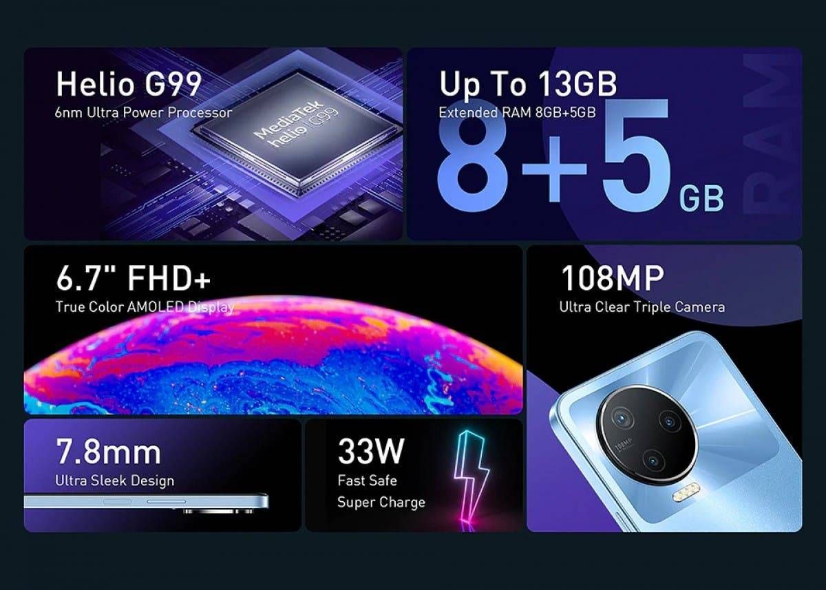 Infinix Note 12 Pro 4G Already Available For Purchase, But We Recommend To Wait a Little