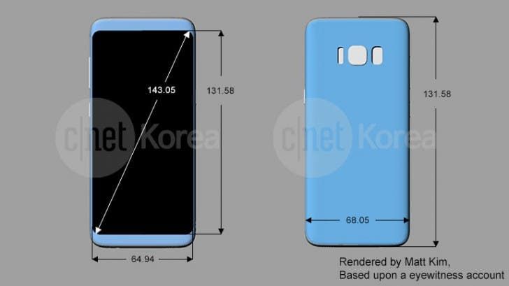 Galaxy S8 and S8 Plus precise dimensions are now available?