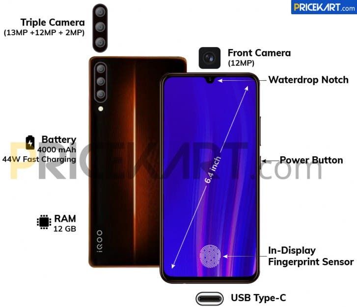 vivo IQOO leaks in hands-on video and labeled graphic