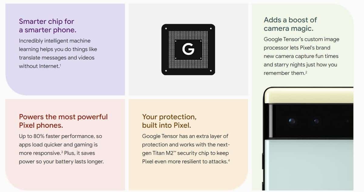 Google Pixel 6 Pages Appeared On Retailer's Website And Removed