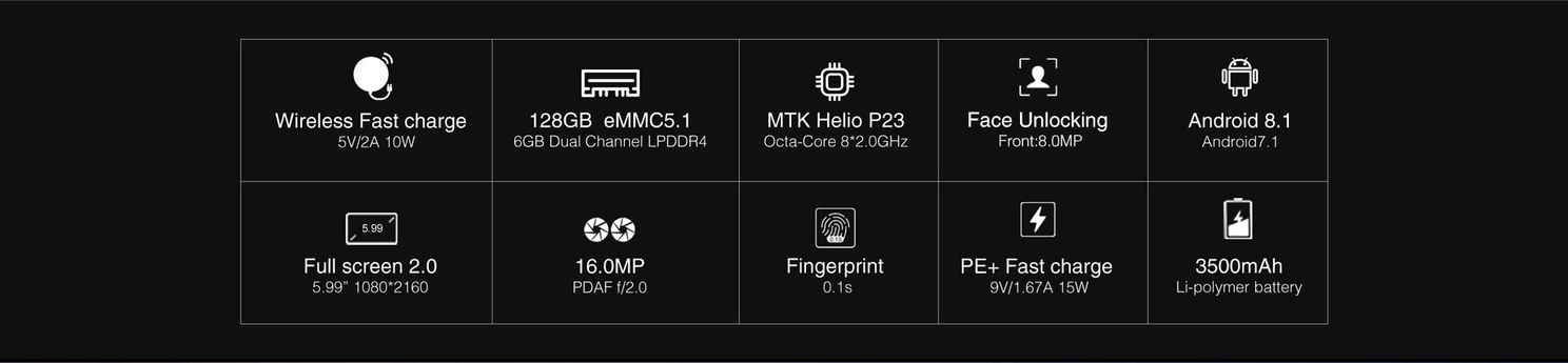 AllCall Mix2 Specs Confirmed - Fast Wireless Charging & More