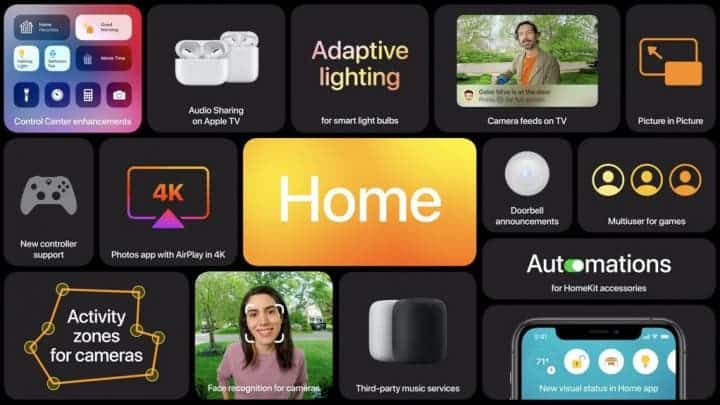 Apple tvOS 14 brings picture-in-picture mode, multi-user support and more