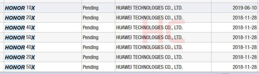 Honor secures X series future with trademarks