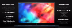 HP Elite Dragonfly 13-inch Laptop Launched Along With HP S430c and E344c Curved Monitors
