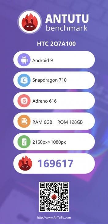 HTC’s mid-range phone with SD 710 spotted on AnTuTu