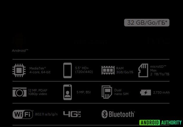 HTC Desire 12 retail box spotted, key specs revealed