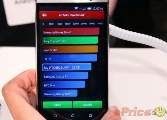 2.5GHz Asian HTC One M8 vs. 2.3GHz US variant: AnTuTu scores