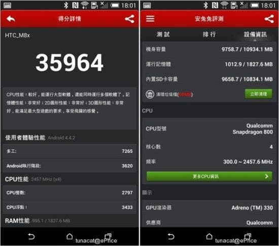 2.5GHz Asian HTC One M8 vs. 2.3GHz US variant: AnTuTu scores