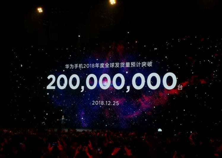 Huawei ships 200 million phones in 2019