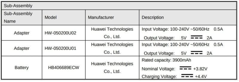 Huawei Y9 2019 clears FCC