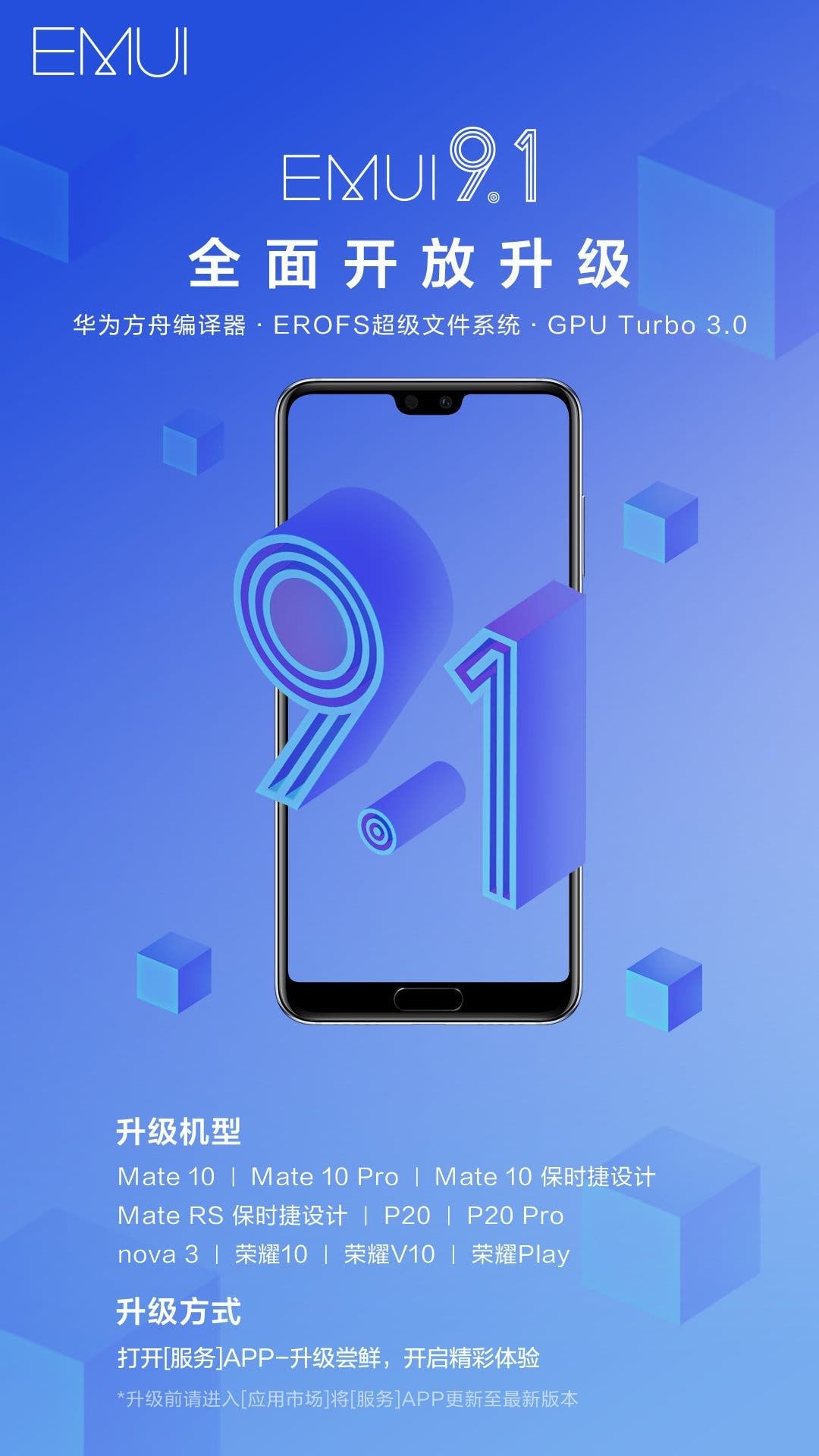 EMUI 9.1 stable version now available for 10 Huawei smartphones