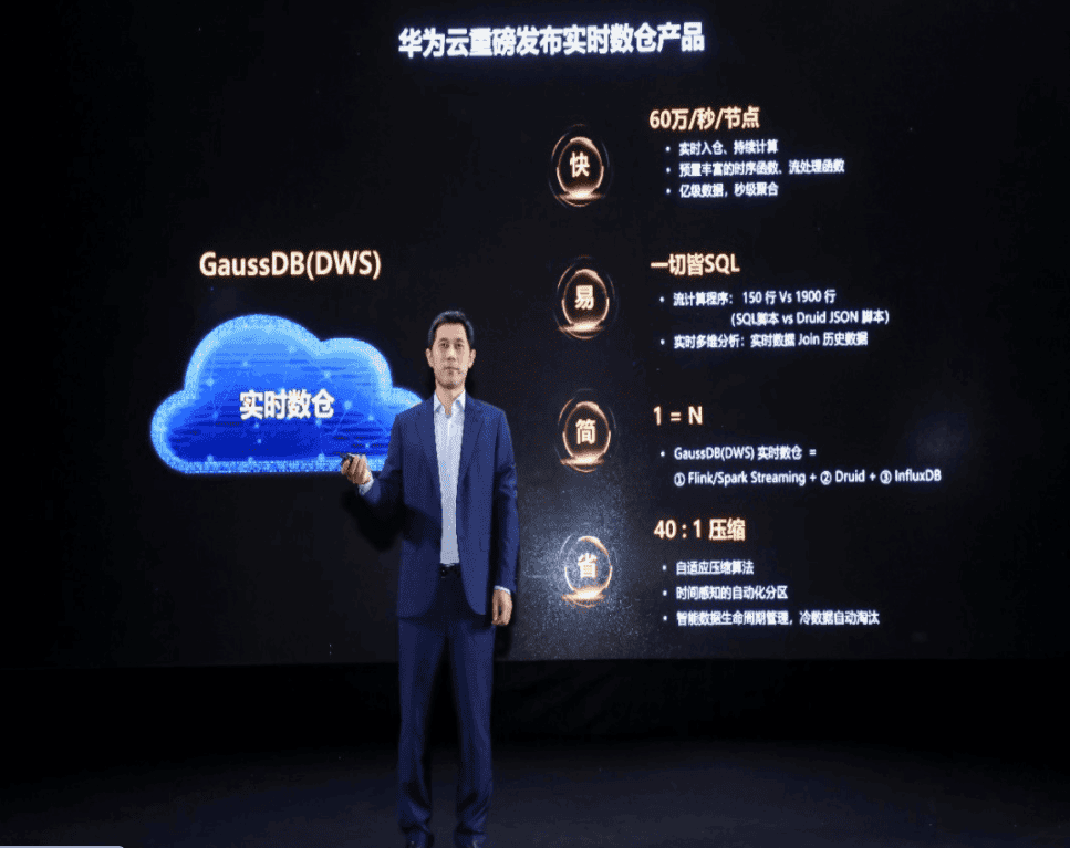 Huawei Cloud releases GaussDB (DWS) real-time data warehouse