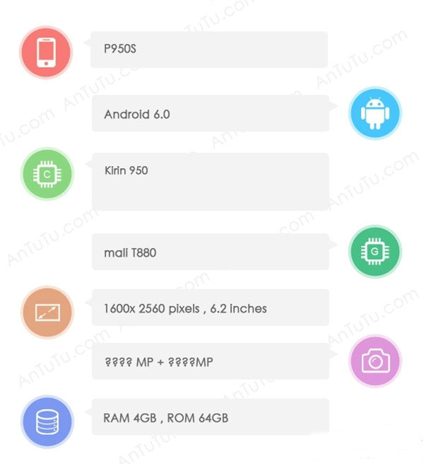 Huawei tablet to launch at CES, could be a 2K, Kirin 950 Honor X3