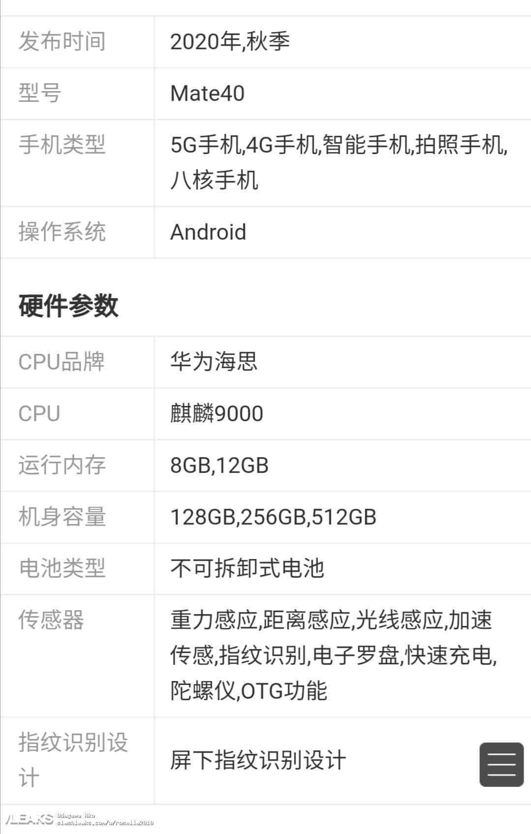 Some of Huawei Mate 40 specs has been leaked