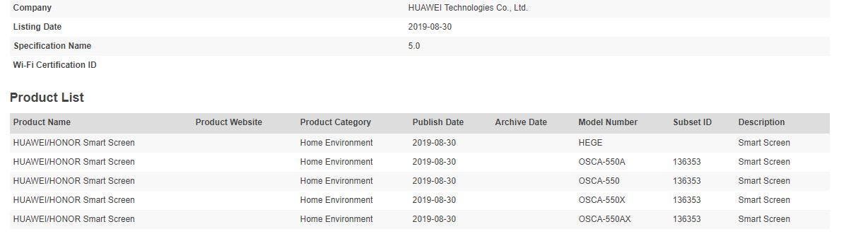 Multiple Huawei Smart Screen devices receive Bluetooth certification