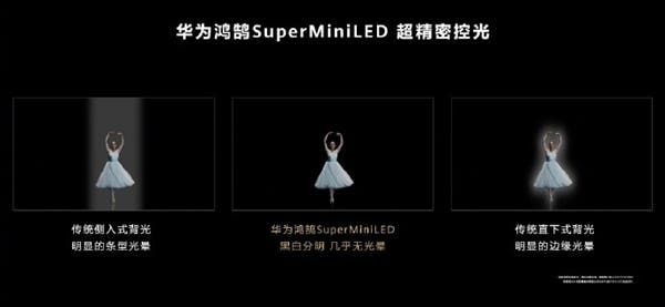 Huawei Smart Screen V75 Super / V98 Officially Launched