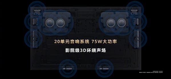 Huawei Smart Screen V75 Super / V98 Officially Launched