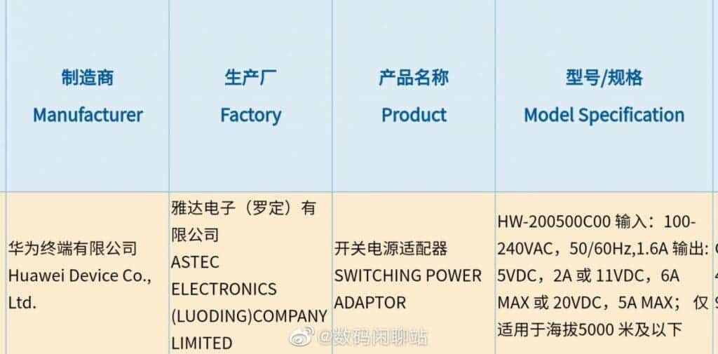 Huawei 100W charger gets certification, P50 Pro+ charger?