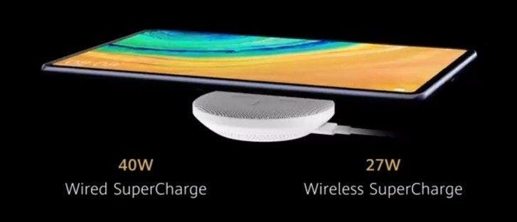 Huawei MatePad Pro unveiled with 5G connectivity and upgraded specs