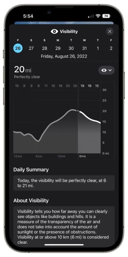 Apple iOS 16: Here are the new features of the Weather App