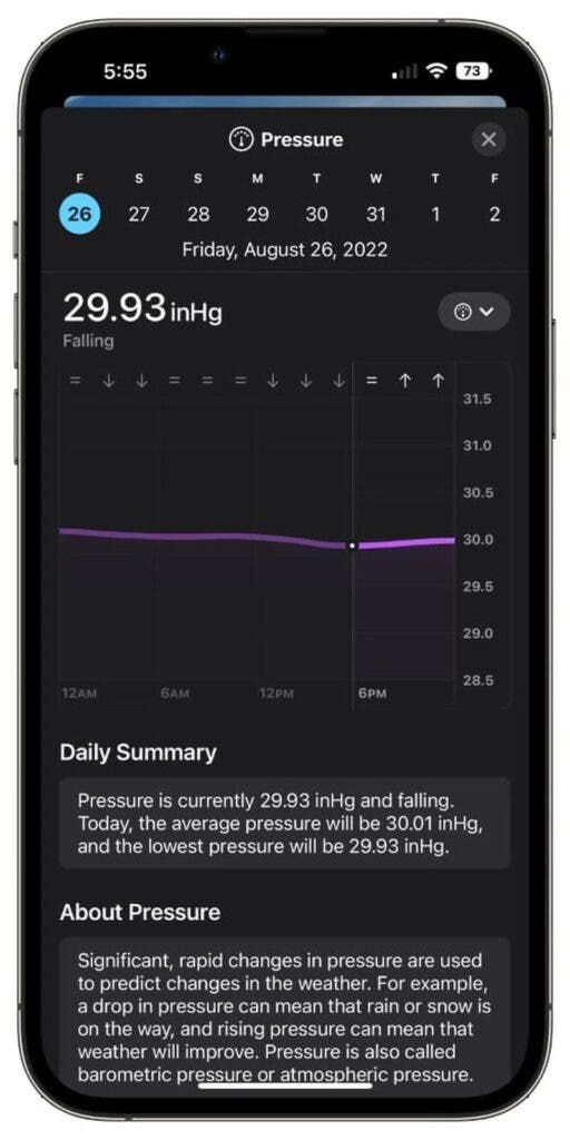 Apple iOS 16: Here are the new features of the Weather App
