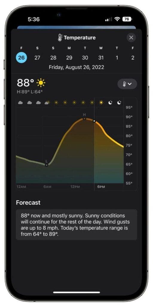 Apple iOS 16: Here are the new features of the Weather App