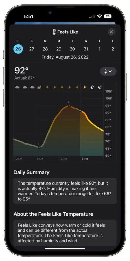 Apple iOS 16: Here are the new features of the Weather App