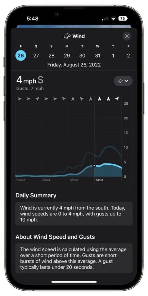 Apple iOS 16: Here are the new features of the Weather App
