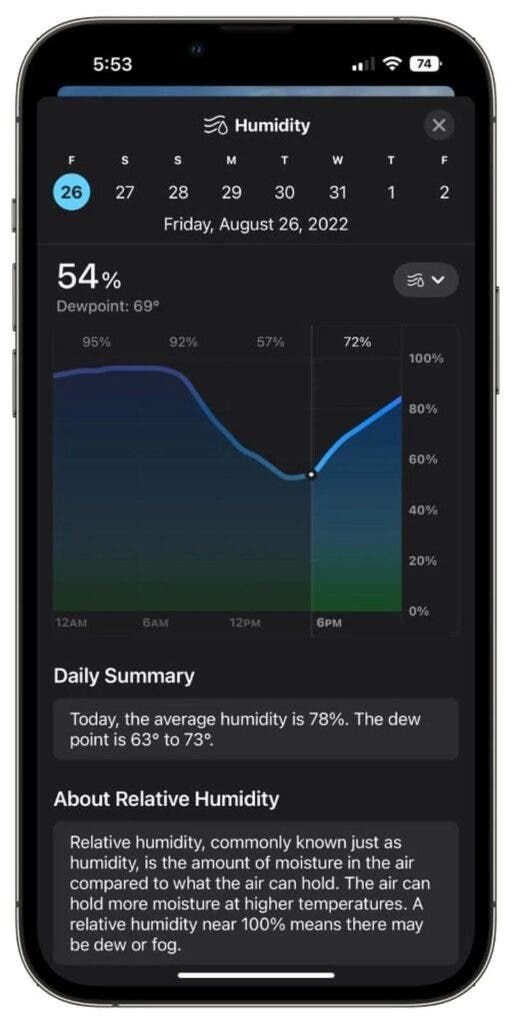 Apple iOS 16: Here are the new features of the Weather App