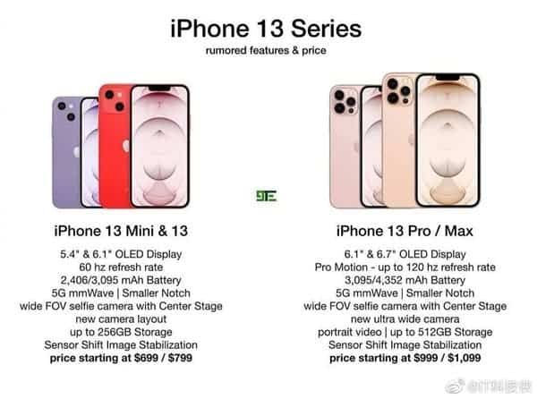iPhone 13 series full specifications and price leaks