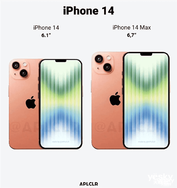 iPhone 14 Max Outlook: Will arrive promptly but the price will rise