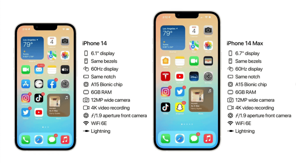 iPhone 14 series with iOS 16 exclusive features to start mass-production in August