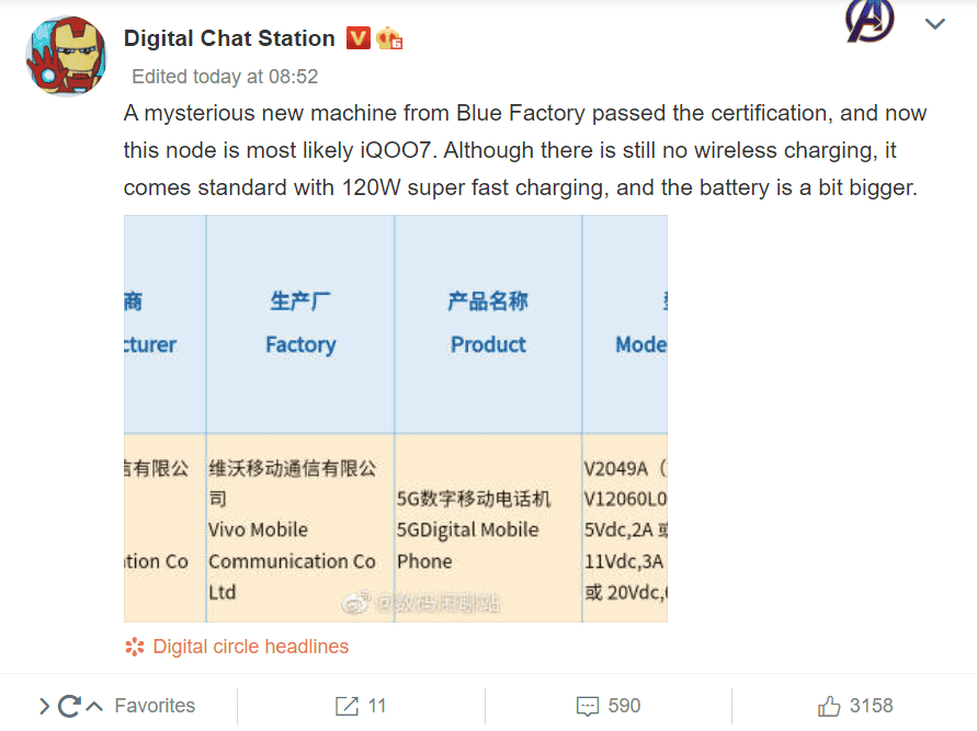 Date of presentation of iQOO 7 with Snapdragon 888 announced