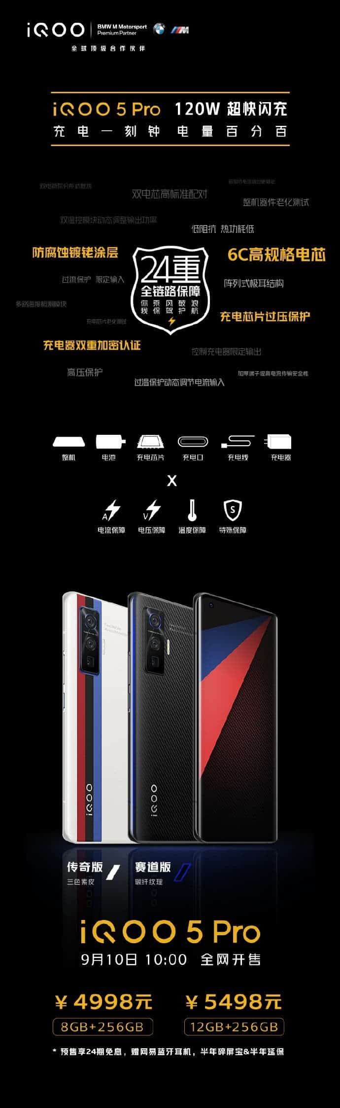 iQOO 5 Pro with 120W fast charge will go on sale on September 10