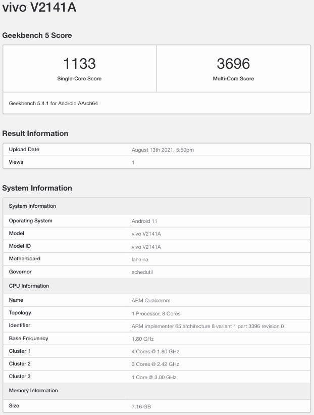 iQOO 8 Series Smartphone With 8GB RAM Spotted On Geekbench