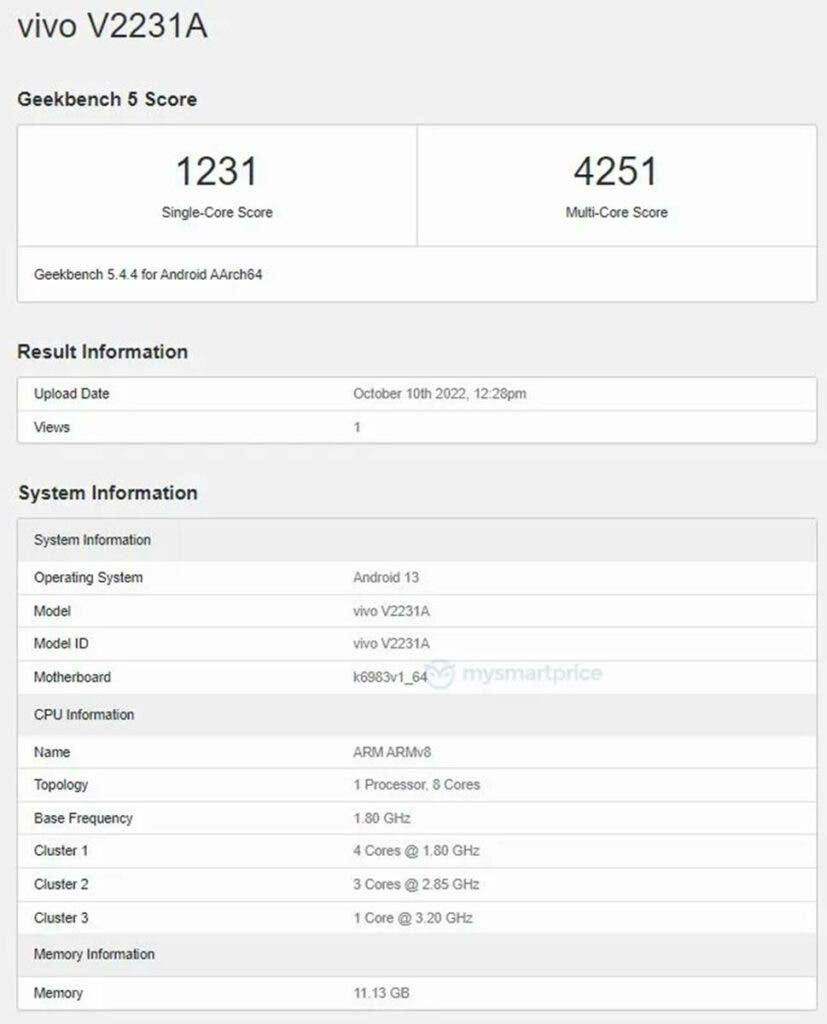 iQOO Neo 7 arrives on Geekbench before rumored October launch